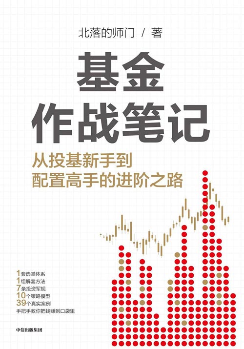 基金作战笔记